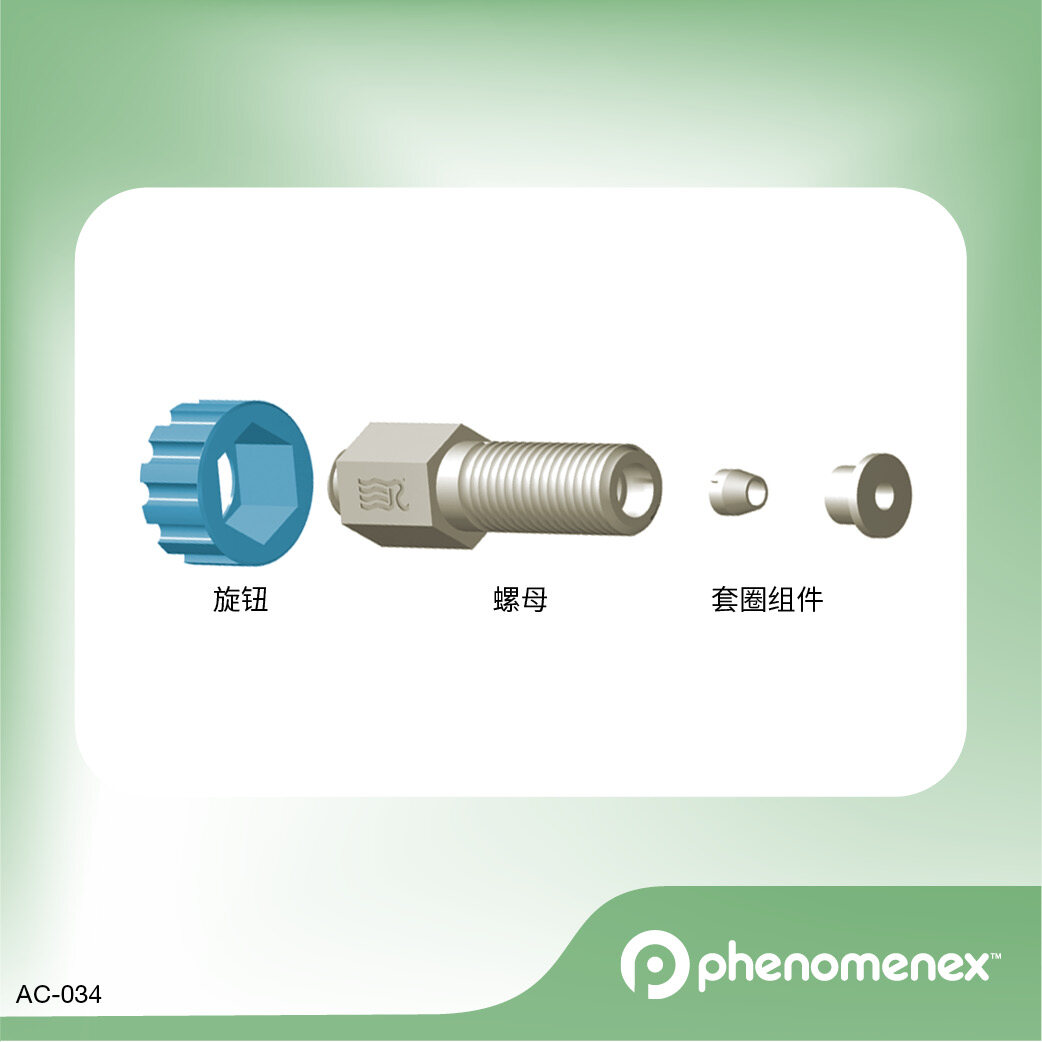 飞诺美-SP PEEKsil CapillaryTubing 10cm L x 1/16in OD x 0.100mm ID, Red - 艾杰尔飞诺美