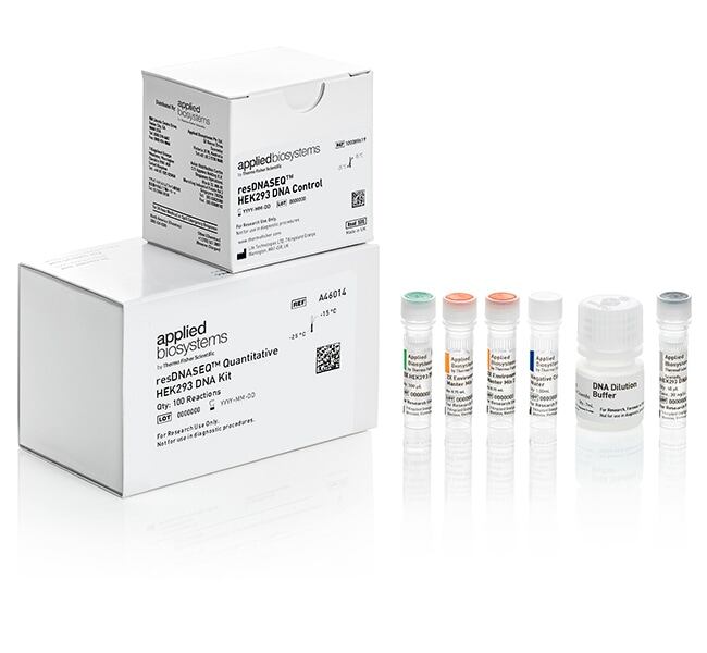 RESDNASEQ HEK293 QUANT KIT - ThermoFisher