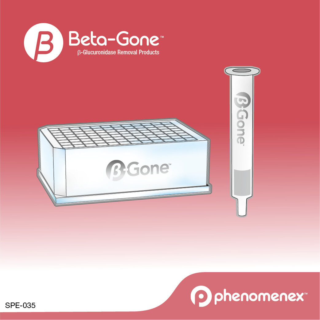 飞诺美 Beta-Gone PLUS, Beta Glucuronidase Removal，96-Well Plate, 30mg/well - 艾杰尔飞诺美