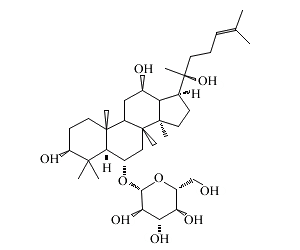 人参皂苷Rh1，天然三萜皂苷多种药理作用 - 阿拉丁
