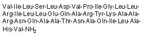 Urocortin III（人类），高效的选择性CRF 2受体激动剂 - 阿拉丁