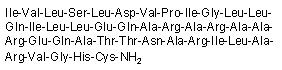 Urocortin II（人类），选择性CRF 2激动剂 - 阿拉丁